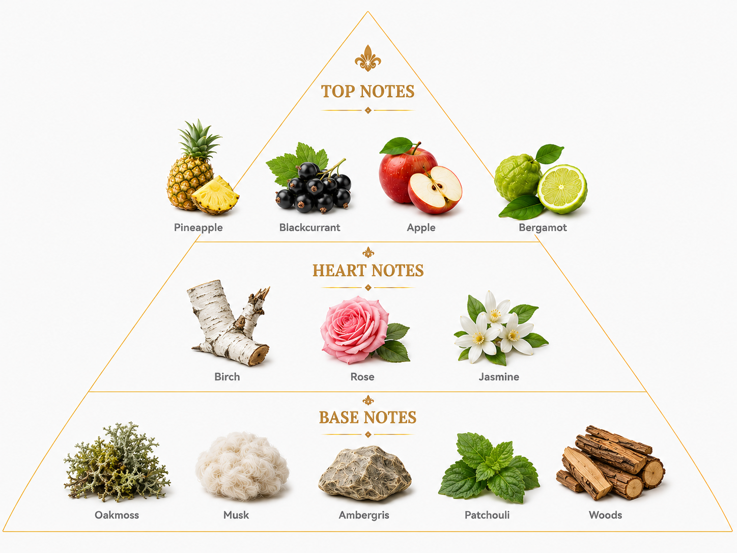 Smoky pineapple and blackcurrant top notes